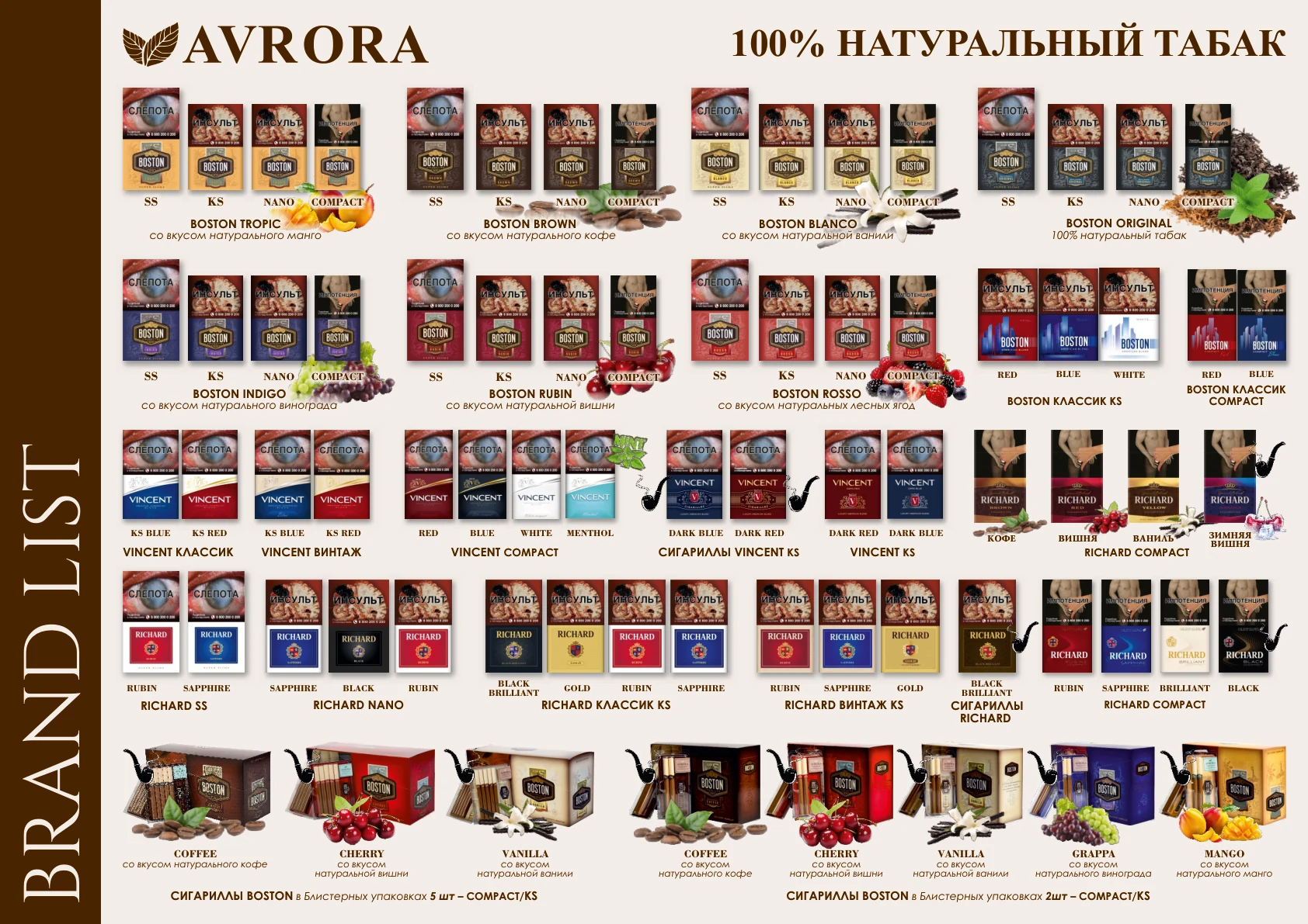 Brand List
