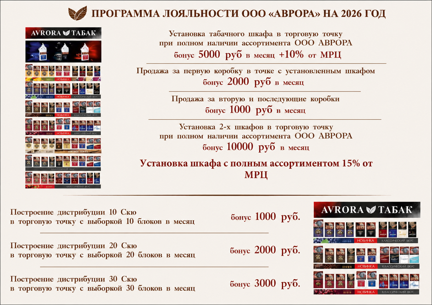 Программа лояльности